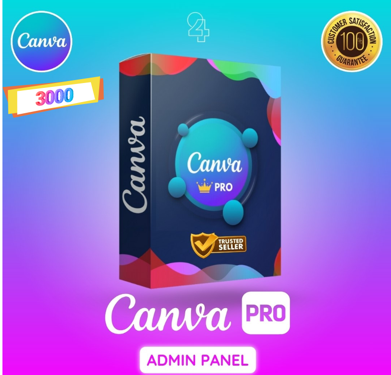Panel Canva Pro